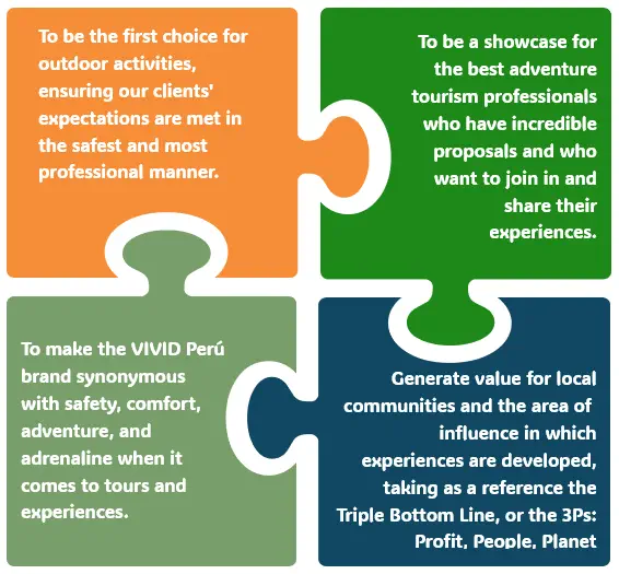 To be the first choice for outdoor activities, ensuring our clients' expectations are met in the safest and most professional manner. To be a showcase for the best adventure tourism professionals who have incredible proposals and who want to join in and share their experiences. To make the VIVID Perú brand synonymous with safety, comfort, adventure, and adrenaline when it comes to tours and experiences. Generate value for local communities and the area of influence in which experiences are developed, taking as a reference the Triple Bottom Line, or the 3Ps: Profit, People, Planet.
